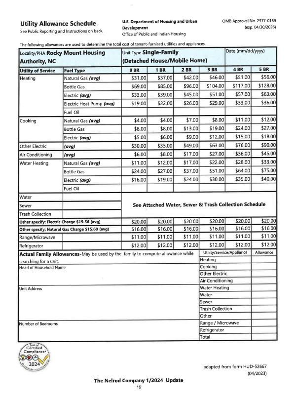 Utility Allowances SingleFamily Rocky Mount Housing Authority